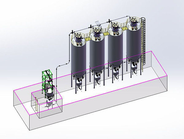 正壓濃相氣力輸送系統(tǒng) 正壓濃相氣力輸送系統(tǒng)