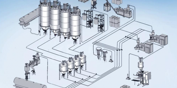 氣流輸送系統(tǒng)介紹